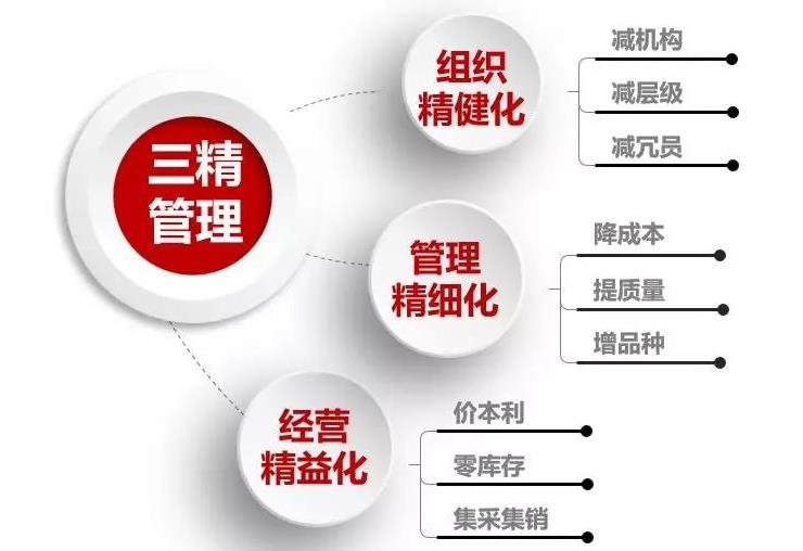 海洋之神·hy590(中国)最新官方网站