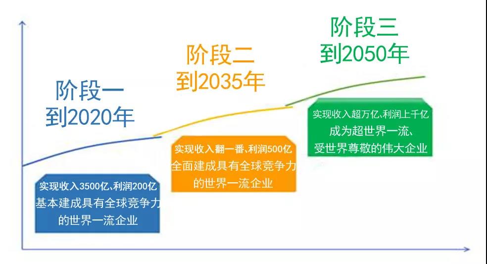 海洋之神·hy590(中国)最新官方网站