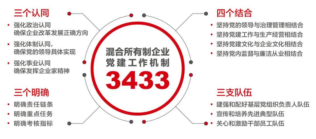 海洋之神·hy590(中国)最新官方网站