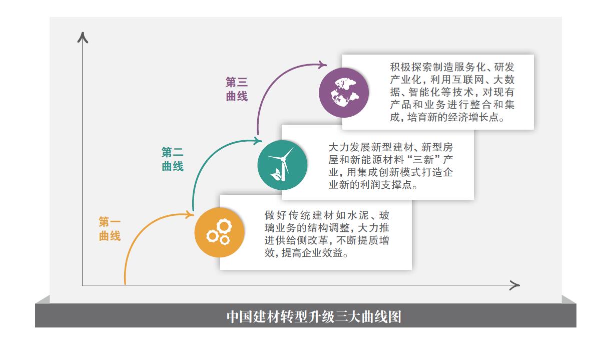 海洋之神·hy590(中国)最新官方网站